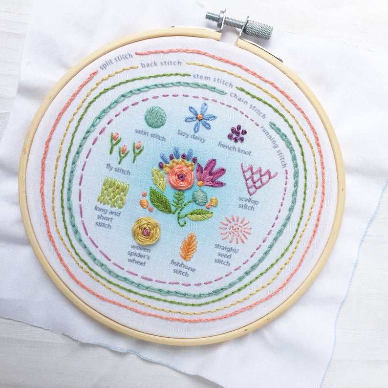 Embroidery sampler