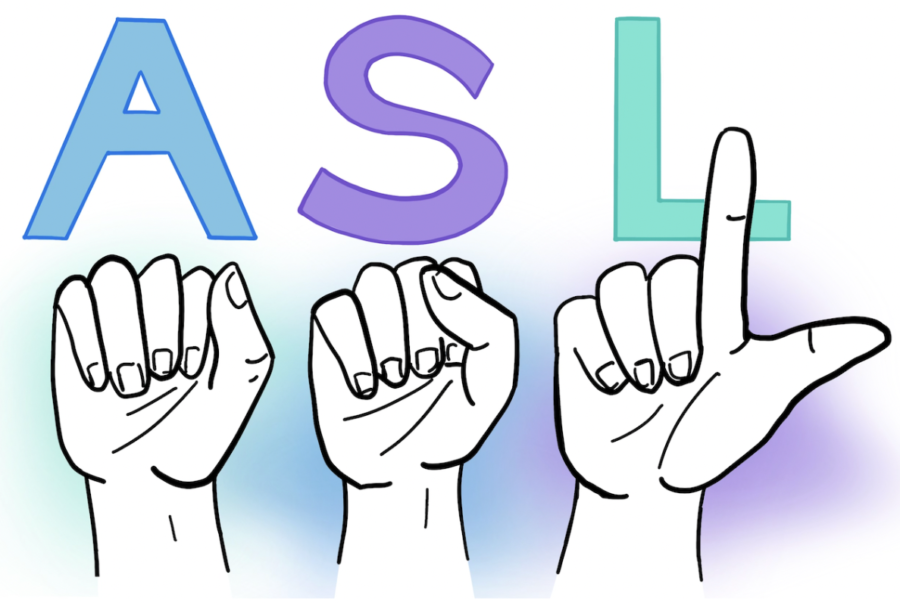 american sign language for "asl"