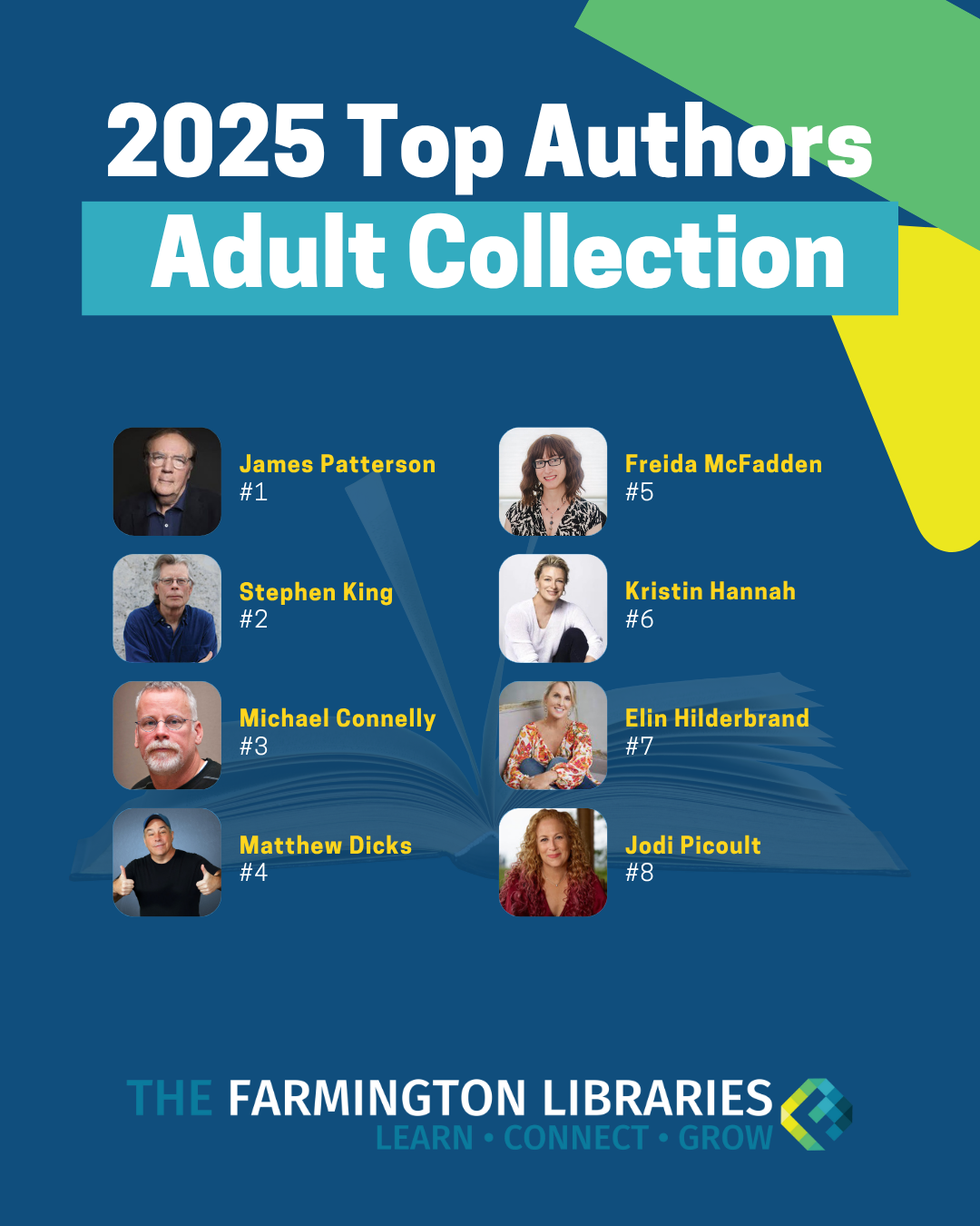 2025 Top Authors Adult Collection featuring the author photos of the top 8 adult authors of 2025