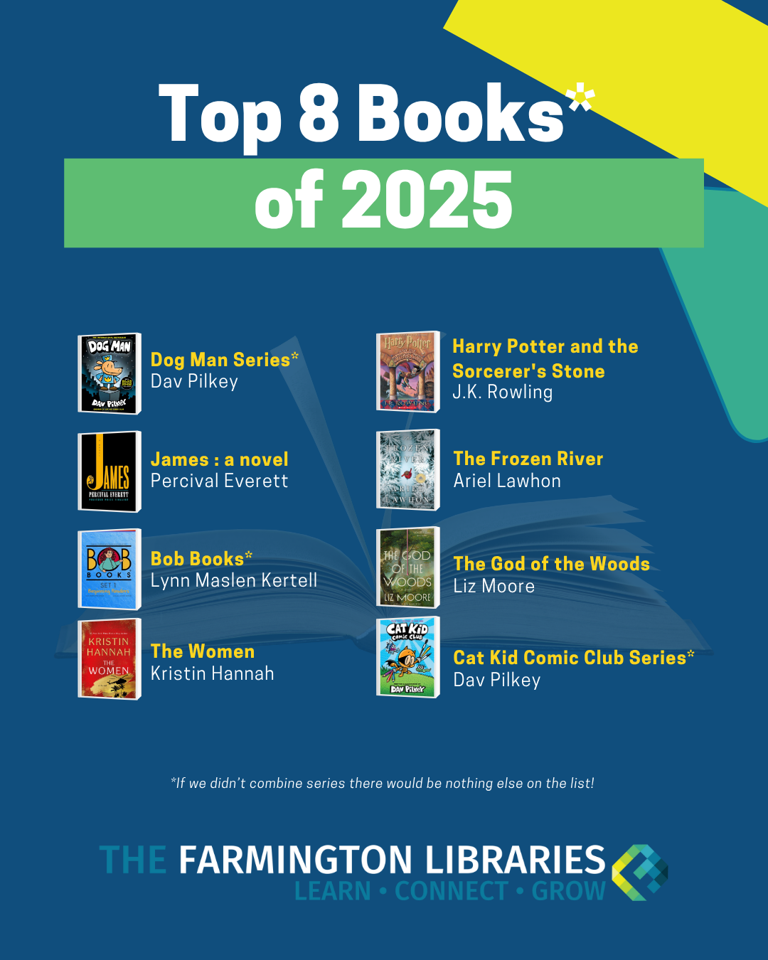 Top 8 Books of 2025 including the covers of the top eight books 
