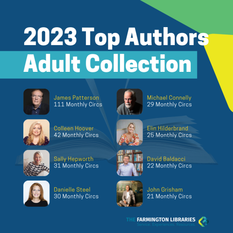 2023 Top Authors Adult Collection