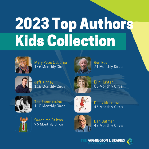 2023 Top Authors Kids Collection