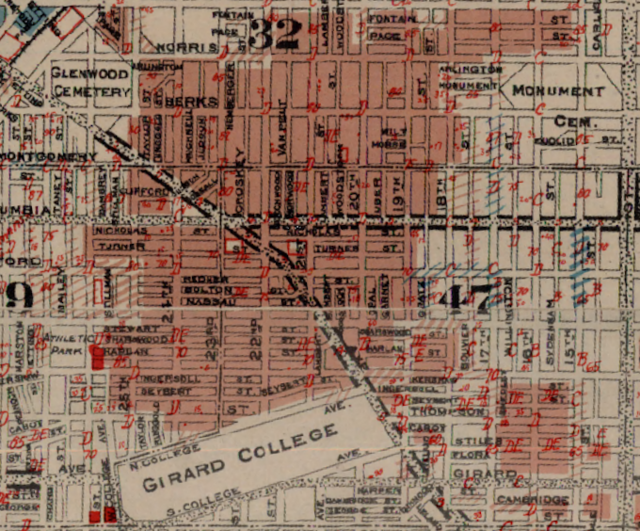 Redlining on a map of Sharswood, PA